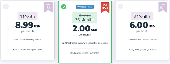 PrivateVPN