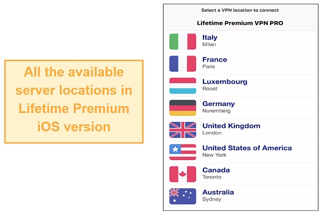 Screenshot of speed test results while connected to Lifetime Premium VPN