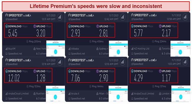 A screenshot of speed tests while connected to Lifetime Premium VPN